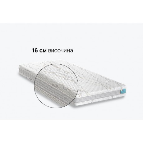 Матрак TIRENA POLYFLEX - Матраци